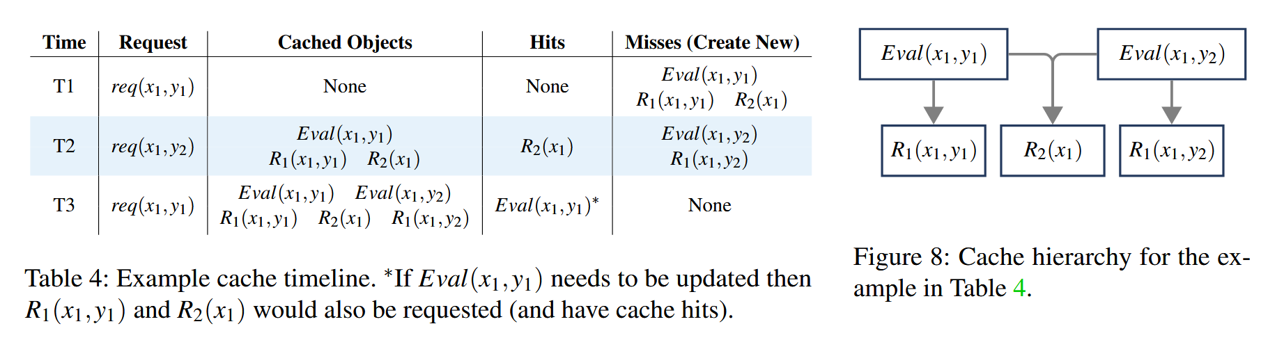 Vm Insisde Stack Formula vm_in_the_cloud